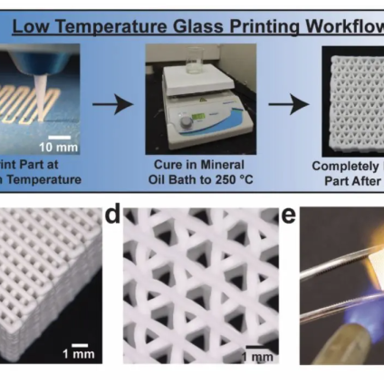 Rinnovabili • 3d-printing