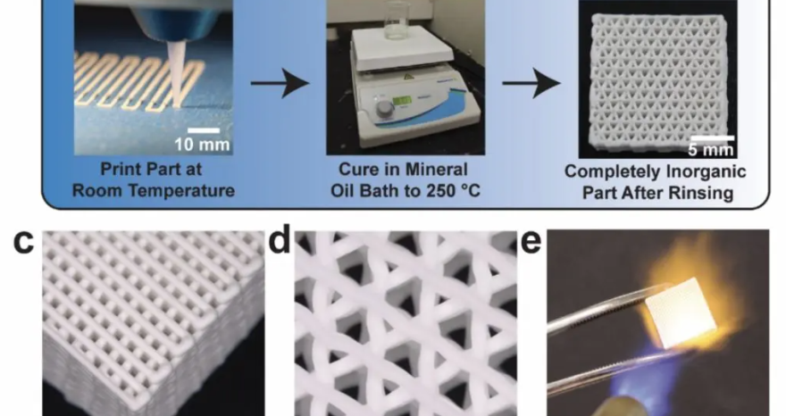 Rinnovabili • 3d-printing