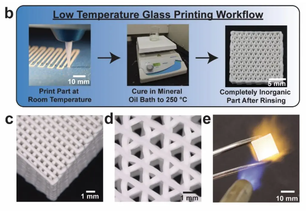 Rinnovabili • 3d-printing