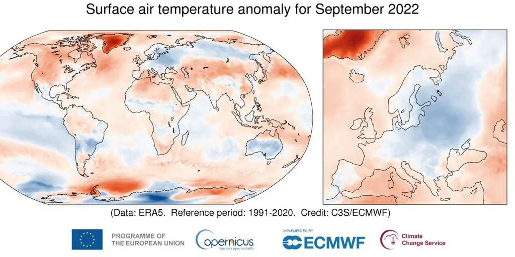 global warming