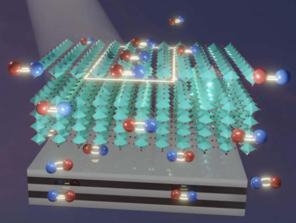 Perovskite photovoltaics