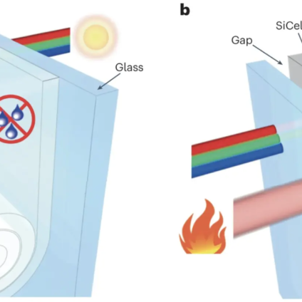 Rinnovabili • thermal insulation of windows