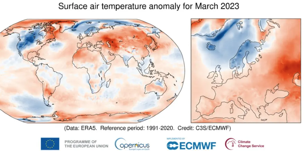 global warming