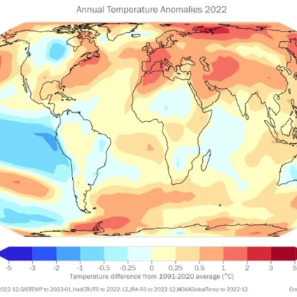 Rinnovabili • Climate status