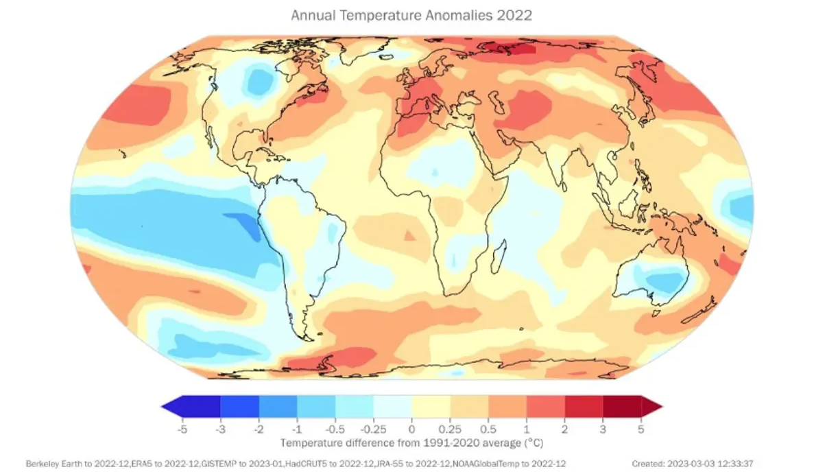 Rinnovabili • Climate status