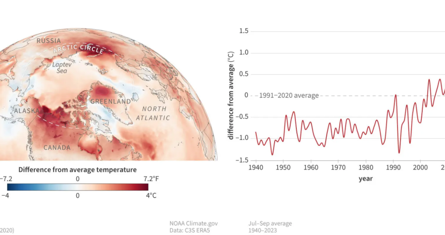 Rinnovabili • global warming