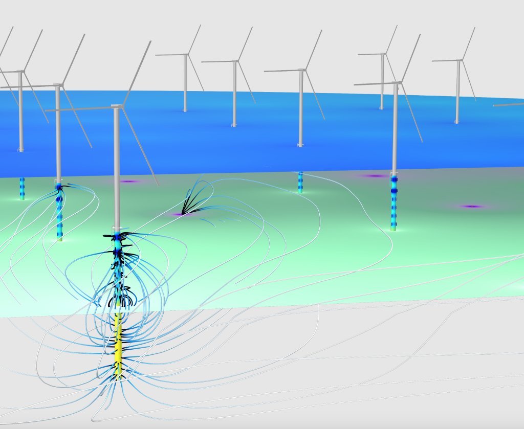 multiphysics simulation