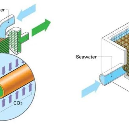 Rinnovabili • direct ocean carbon capture