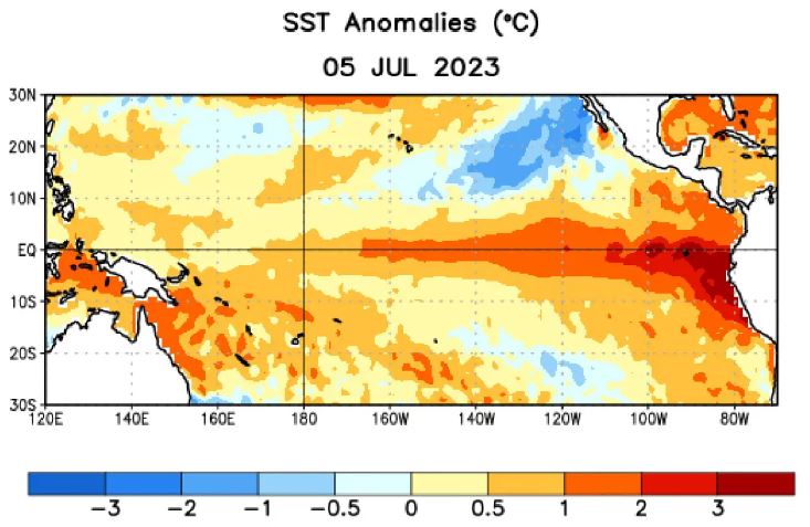 Rinnovabili • El Niño