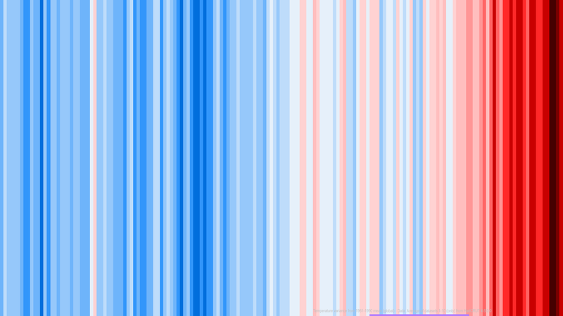 Rinnovabili • global-warming