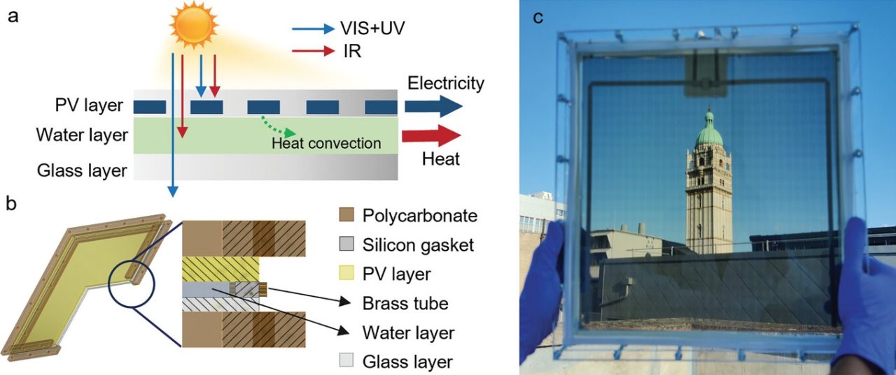 Rinnovabili • Photovoltaic-thermal window for nZEB buildings