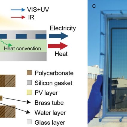 Rinnovabili • Photovoltaic-thermal window for nZEB buildings