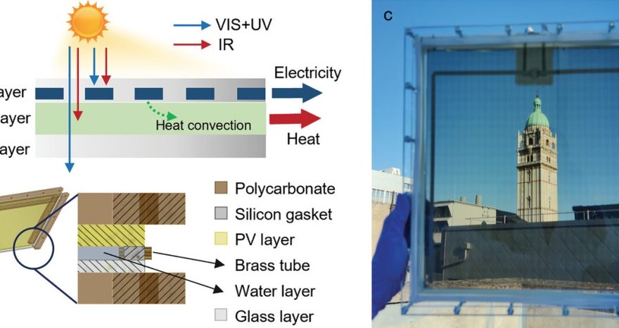 Rinnovabili • Photovoltaic-thermal window for nZEB buildings